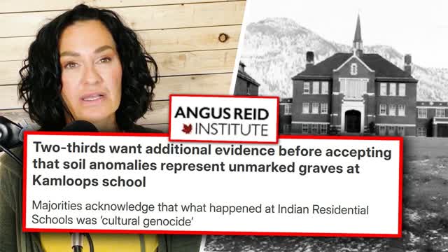 Two-thirds of Canadians demand proof before accepting Kamloops �unmarked graves� claims
