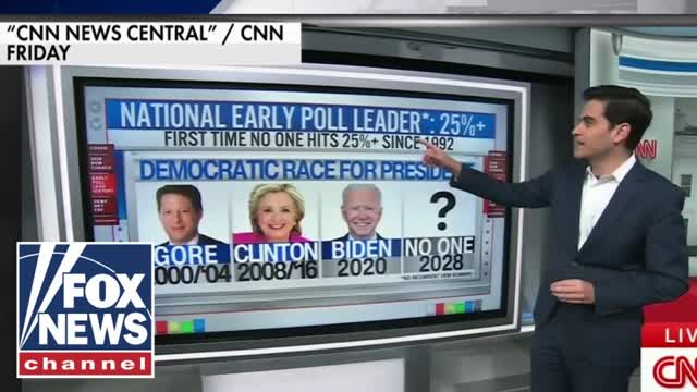 CNNs data guru shares bad news for Democrats