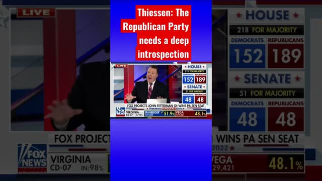 Midterms was an ‘absolute disaster' for GOP: Marc Thiessen: #shorts