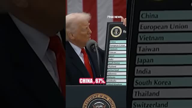 Flashback: Trump has been touting tariffs for decades #trump #tariffs #liberationday #shorts #news