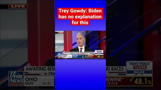Trey Gowdy parodies Biden's statement after election night #shorts