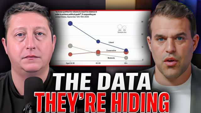 New Data on the Rise of Left-Wing Violence