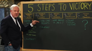 2024 Election: Watch Out for THIS! — Glenn Beck Chalkboard Breakdown