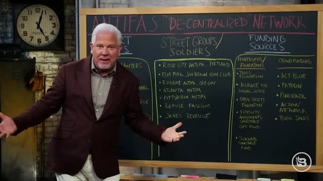 Who REALLY Funds ANTIFA Riots? | Glenn Beck Chalkboard Breakdown