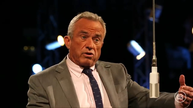 RFK Jr. shares JFK Assassination Details and History of the CIA