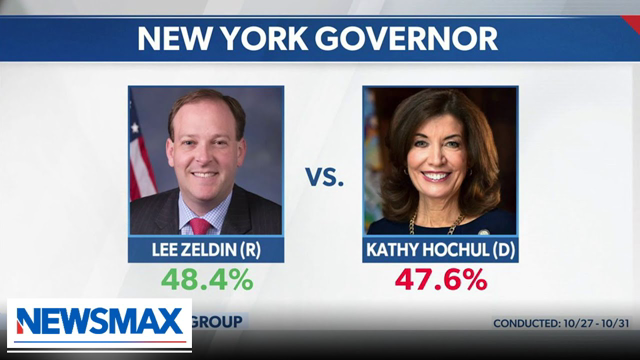 I feel strongly Lee Zeldin is going to win | Rob Astorino | Wake Up America