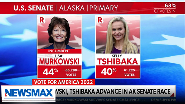 I think we're only going to have three more months of Lisa Murkowski in office | Kelly Tshibaka