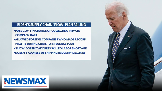 Biden's plan is FAILING Americans | Johnny Walker | 'America Right Now'