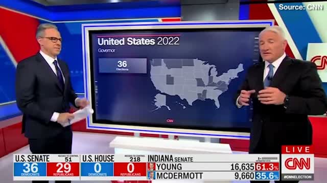 CNN Admonishes the Peasants: “Stay Off Social Media,” JUST “TRUST US” for Election Coverage