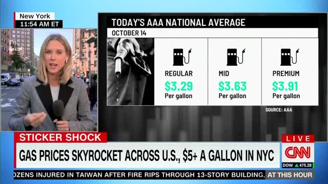 CNN: “On Average, Gas Is Costing Americans $16 More,” “We Are Not At The Peak Yet”