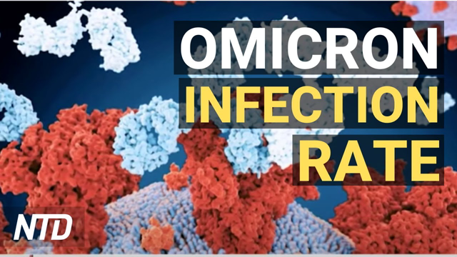 CDC Lowers Estimates of Omicron Prevalence; Govs. Ask Biden to Rescind Federal Mandates | NTD