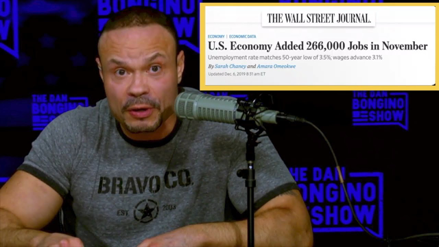 266,000 Jobs - Dan Bongino Clips