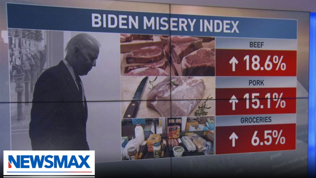 Biden misery index: Prices of cars, gas and food | 'American Agenda'