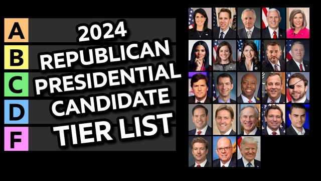2024 Republican Presidential Candidate Tier List