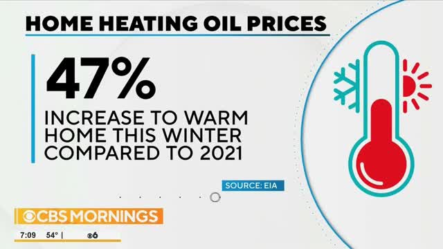 CBS: Under Biden, Some Families Spending 47% More To Heat Up Their Homes Than Last Year