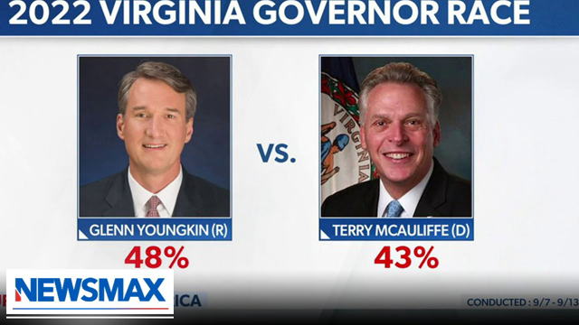 Early voting underway in Virginia Governor's race | REPORT