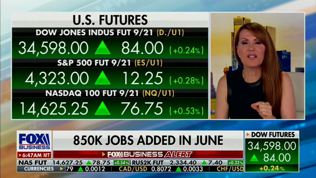 Fox Business' McDowell On Jobs Report: “Another Gut Punch” To Small Businesses