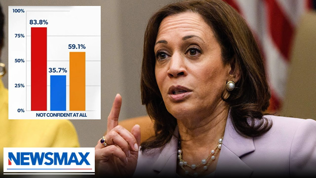 Biden admin. marginalizing Kamala, talks of 25th Amendment | Newsmax's Dick Morris