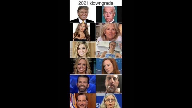 2021 Downgrade