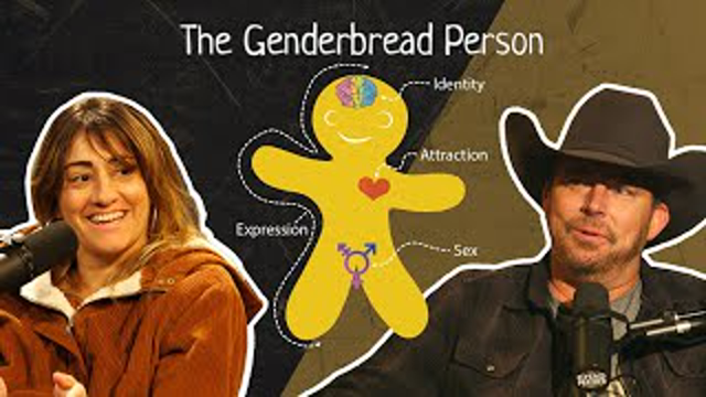 The Confusing Genderbread Person | The Chad Prather Show