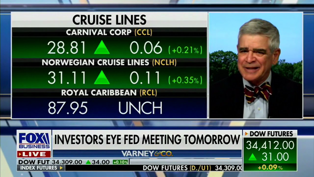 Fox Business Contributor: “There Are A Lot Of Prices Going Up”