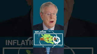 Inflation BREAKDOWN #shorts
