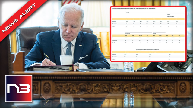BLOWOUT: Biden Just Got Even More BAD News From The Most Voters Ever