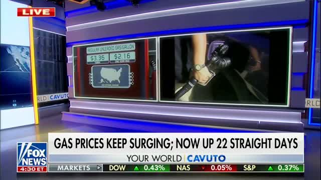 Fox News: Gas Prices Have Gone "Up For 22 Straight Days”