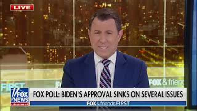 Fox News Poll: Biden’s Approval Rating Sinks On Economy, COVID, Immigration, Crime