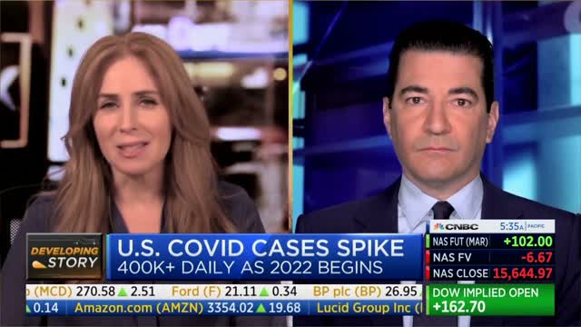 CNBC’s Becky Quick Rips Democrats School Mask Mandate: “Dumbest Thing I’ve Ever Heard”