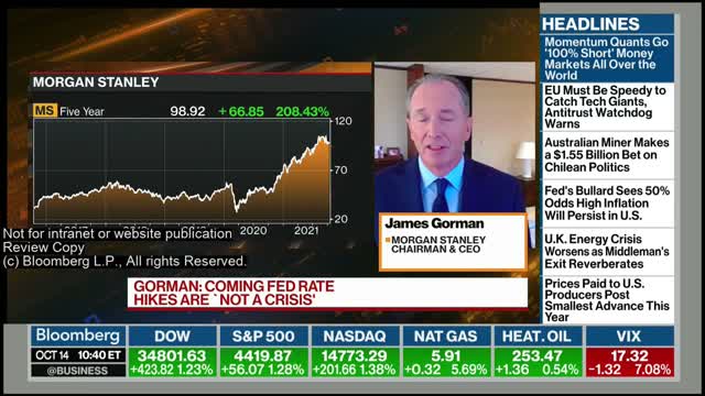 Morgan Stanley CEO James Gorman On Rising Prices: “It Is Not Transitory”