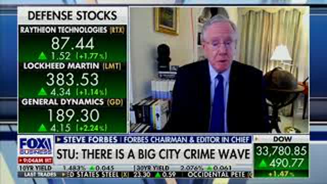 Steve Forbes: Democrat Policies Leading To A Crisis of Crime In Our Nation’s Cities