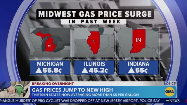 ABC: Biden Gas Hike Will Cost American Families "$450 More This Year On Gas" Alone