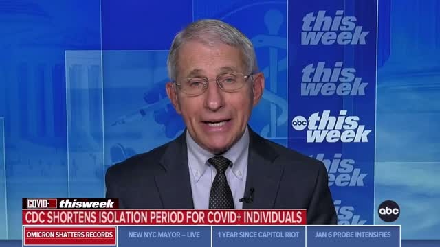 Fauci Suggests Biden’s CDC Is Taking Its Cues From “Pushback” In The Media, Not The Science