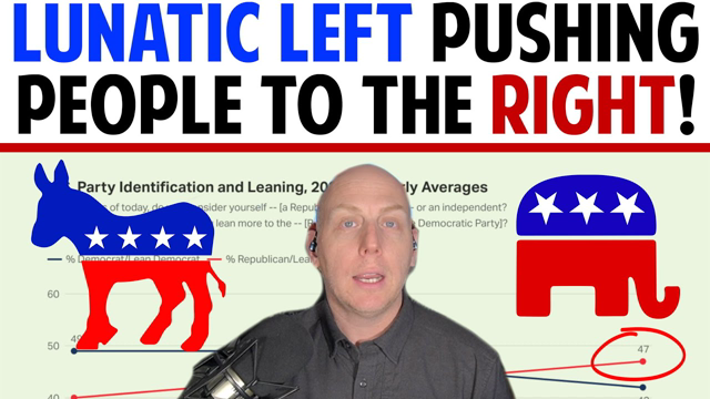 LUNATIC LEFT PUSHING PEOPLE TO THE RIGHT