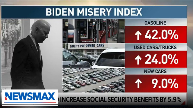 Steve Forbes: Your misery today is from Biden's spending