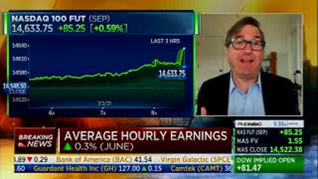 Former Obama Economist: “Unemployment Insurance Definitely Been Playing Role” Holding Economy Back