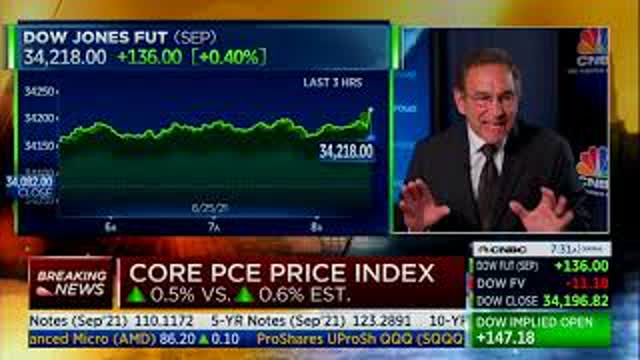 CNBC: Key Inflation Indicator Up 3.4%, “Last Time We Were At 3.4% You’re Looking at the Early 90s”