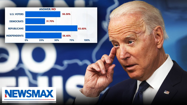 Poll shows most Americans believe Biden's not really in charge: Dave Rubin on Newsmax's Spicer & Co.