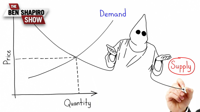 When Demand For Racism Outstrips Supply | Ep. 1266